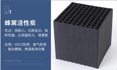<a href=http://m.aircooling.cn/fwzhxt/ target=_blank class=infotextkey>蜂窩活性炭</a>一立方多少塊錢