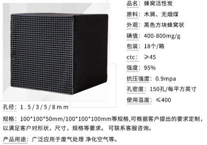 沈陽防水型<a href=http://m.aircooling.cn/fwzhxt/ target=_blank class=infotextkey>蜂窩活性炭</a>一立方多少錢