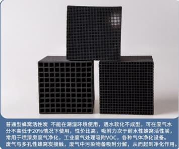 粉末顆?；钚蕴繄髢r表格