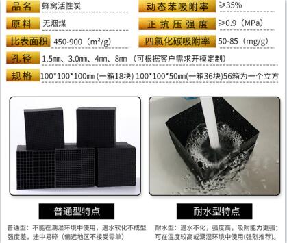 寧夏<a href=http://m.aircooling.cn/fwzhxt/ target=_blank class=infotextkey>蜂窩活性炭</a>批發(fā)多少錢
