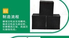 <a href=http://m.aircooling.cn/fwzhxt/ target=_blank class=infotextkey>蜂窩活性炭</a>廠家直銷價格多少錢一方